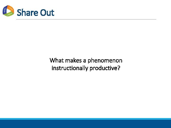 Share Out What makes a phenomenon instructionally productive? 