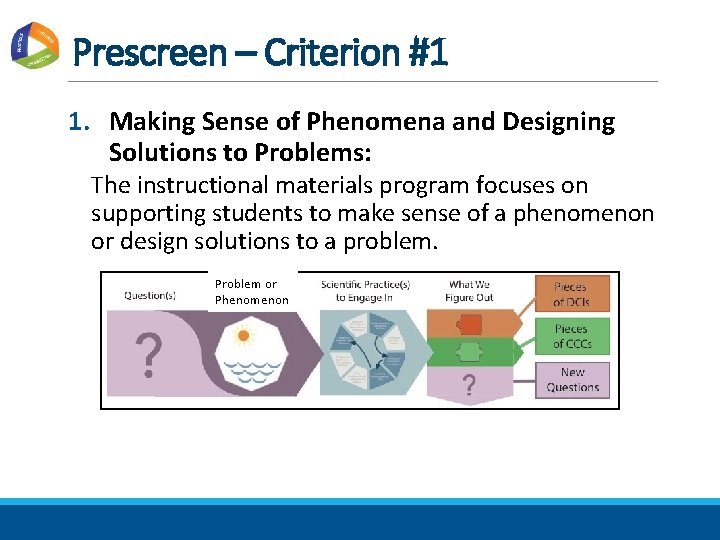 Prescreen – Criterion #1 1. Making Sense of Phenomena and Designing Solutions to Problems: