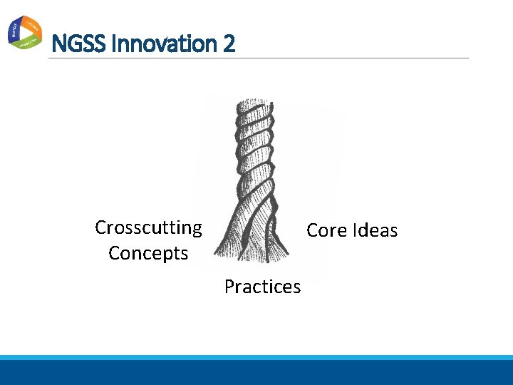 NGSS Innovation 2 Crosscutting Concepts Core Ideas Practices 