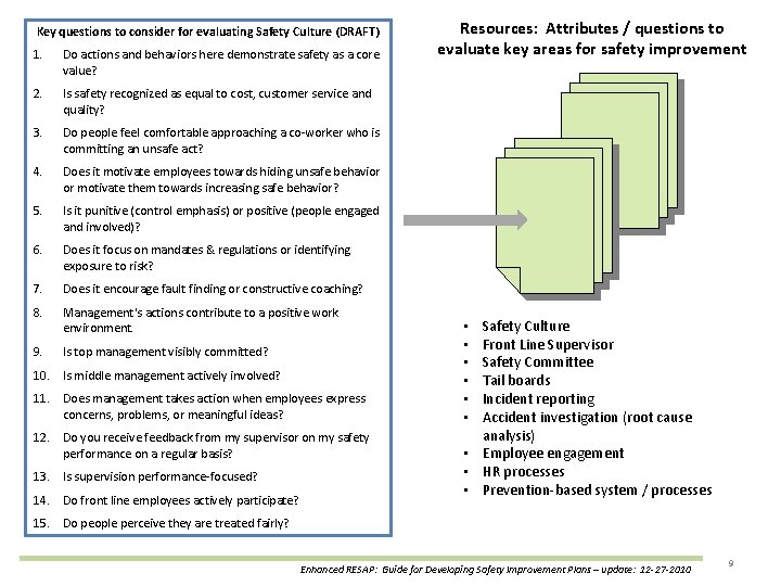 Key questions to consider for evaluating Safety Culture (DRAFT) 1. Do actions and behaviors