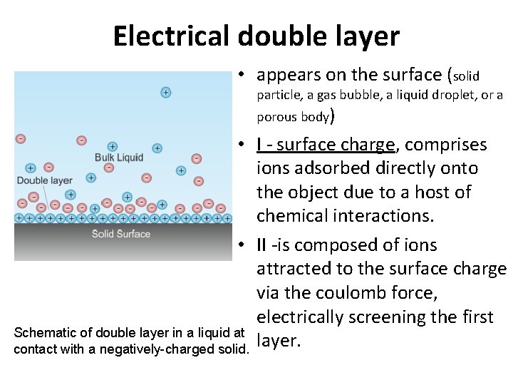 Electrical double layer • appears on the surface (solid particle, a gas bubble, a