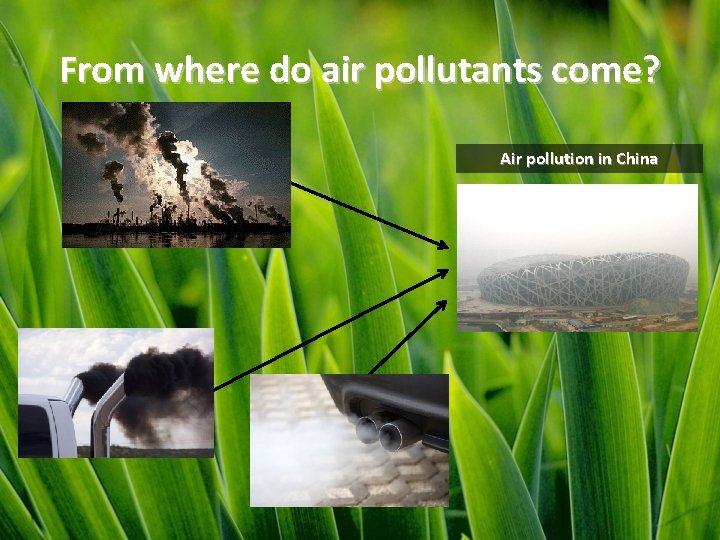 From where do air pollutants come? Air pollution in China 