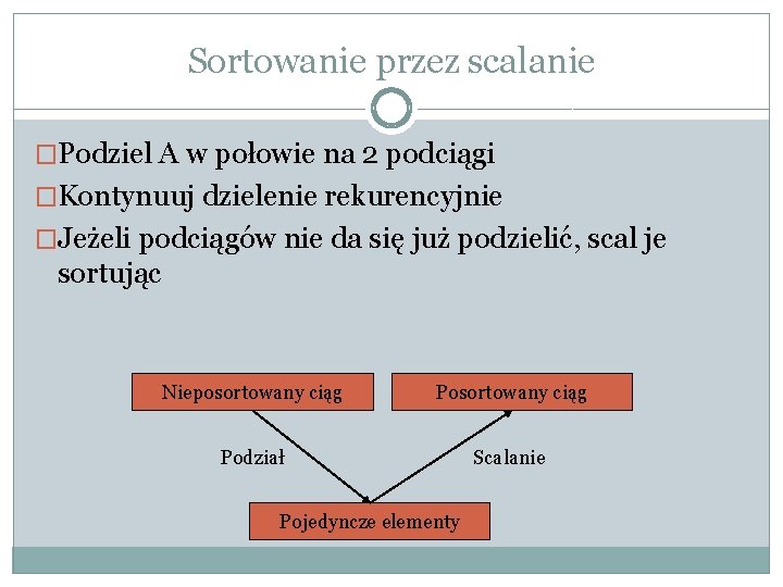 Sortowanie przez scalanie �Podziel A w połowie na 2 podciągi �Kontynuuj dzielenie rekurencyjnie �Jeżeli Sortowanie przez scalanie �Podziel A w połowie na 2 podciągi �Kontynuuj dzielenie rekurencyjnie �Jeżeli