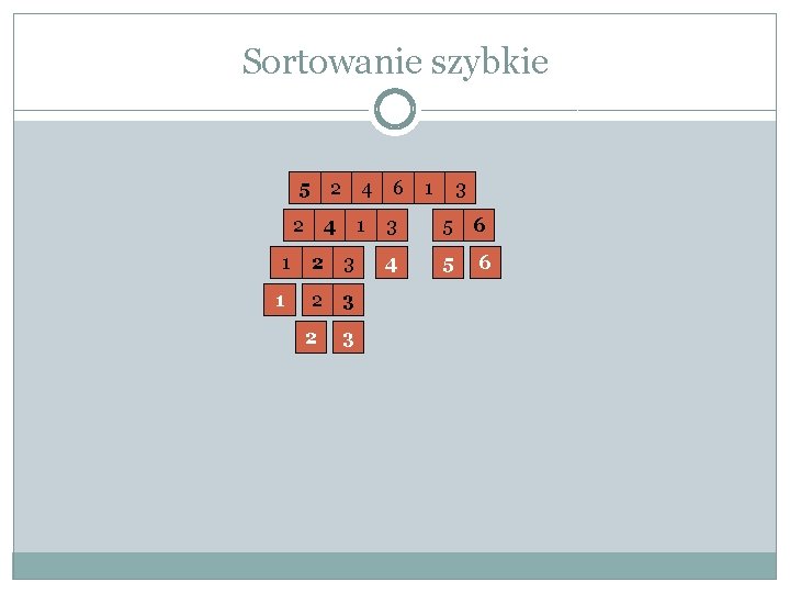 Sortowanie szybkie 5 2 4 1 1 2 3 2 3 6 1 3 Sortowanie szybkie 5 2 4 1 1 2 3 2 3 6 1 3