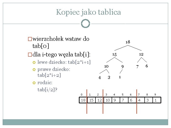 Kopiec jako tablica �wierzchołek wstaw do 18 tab[0] �dla i-tego węzła tab[i]: lewe dziecko: