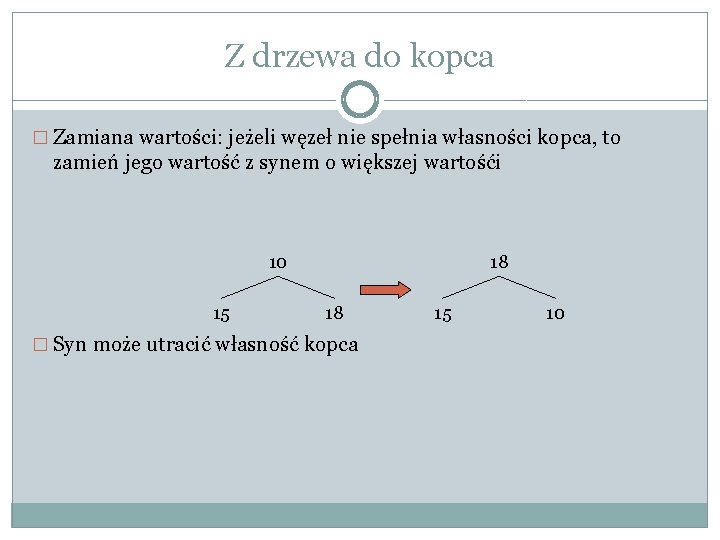 Z drzewa do kopca � Zamiana wartości: jeżeli węzeł nie spełnia własności kopca, to Z drzewa do kopca � Zamiana wartości: jeżeli węzeł nie spełnia własności kopca, to