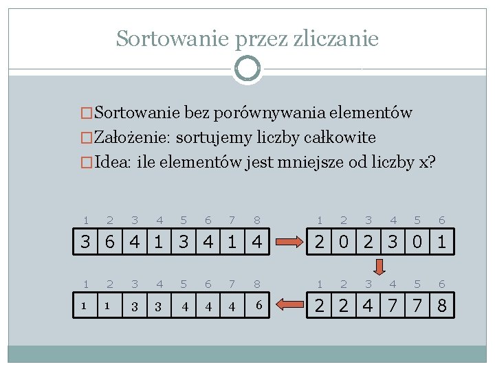 Sortowanie przez zliczanie �Sortowanie bez porównywania elementów �Założenie: sortujemy liczby całkowite �Idea: ile elementów Sortowanie przez zliczanie �Sortowanie bez porównywania elementów �Założenie: sortujemy liczby całkowite �Idea: ile elementów