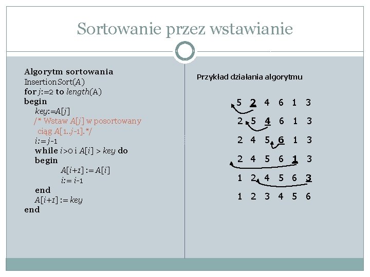 Sortowanie przez wstawianie Algorytm sortowania Insertion. Sort(A) for j: =2 to length(A) begin key: Sortowanie przez wstawianie Algorytm sortowania Insertion. Sort(A) for j: =2 to length(A) begin key: