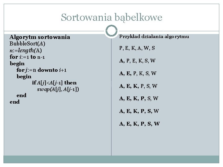 Sortowania bąbelkowe Algorytm sortowania Bubble. Sort(A) n: =length(A) for i: =1 to n-1 begin Sortowania bąbelkowe Algorytm sortowania Bubble. Sort(A) n: =length(A) for i: =1 to n-1 begin