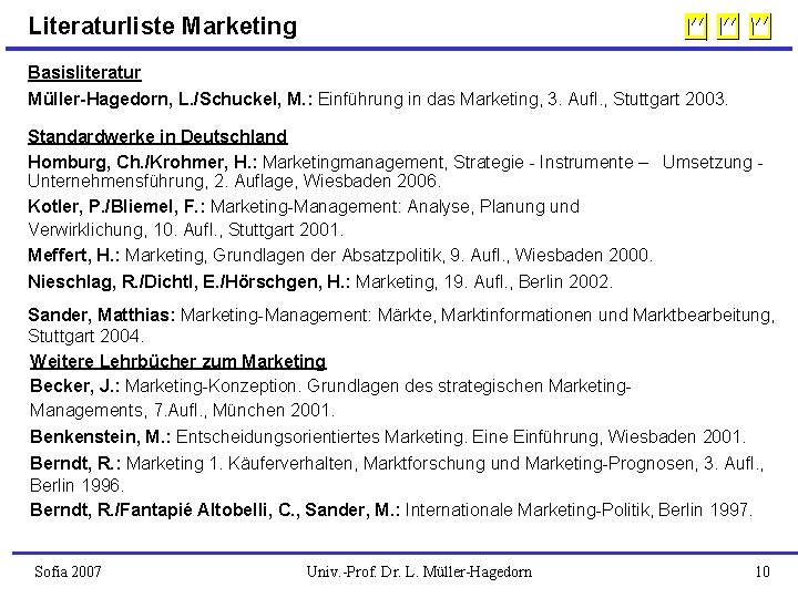 Literaturliste Marketing Basisliteratur Müller-Hagedorn, L. /Schuckel, M. : Einführung in das Marketing, 3. Aufl.