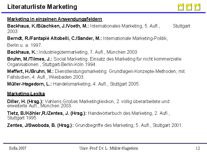 Literaturliste Marketing in einzelnen Anwendungsfeldern Backhaus, K. /Büschken, J. /Voeth, M. : Internationales Marketing,