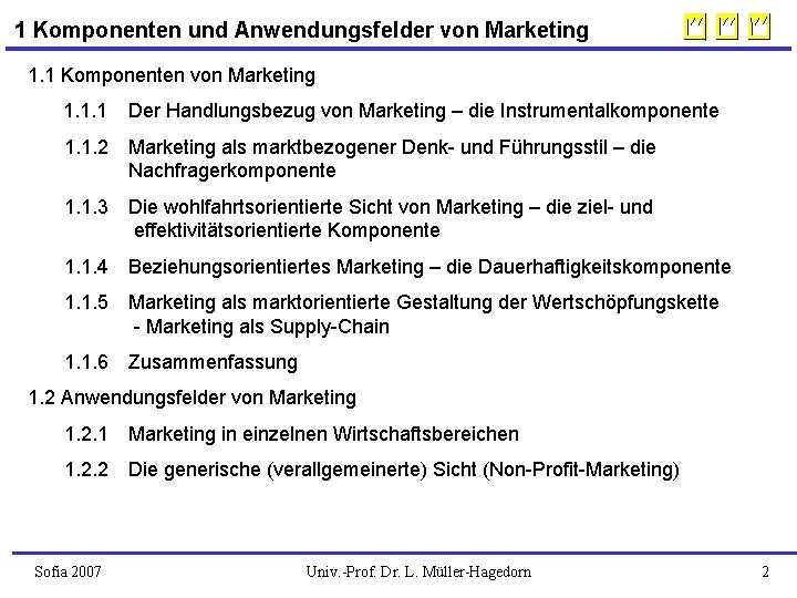 1 Komponenten und Anwendungsfelder von Marketing 1. 1 Komponenten von Marketing 1. 1. 1