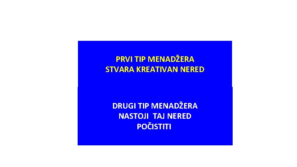 PRVI TIP MENADŽERA STVARA KREATIVAN NERED DRUGI TIP MENADŽERA NASTOJI TAJ NERED POČISTITI 