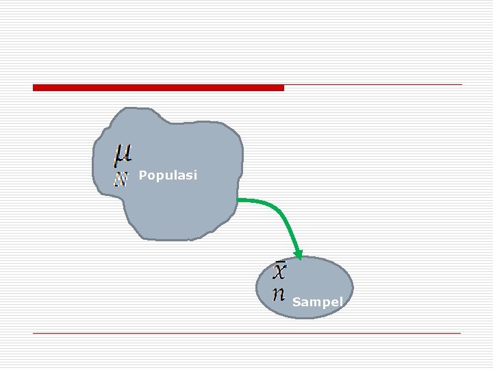 Populasi Sampel 