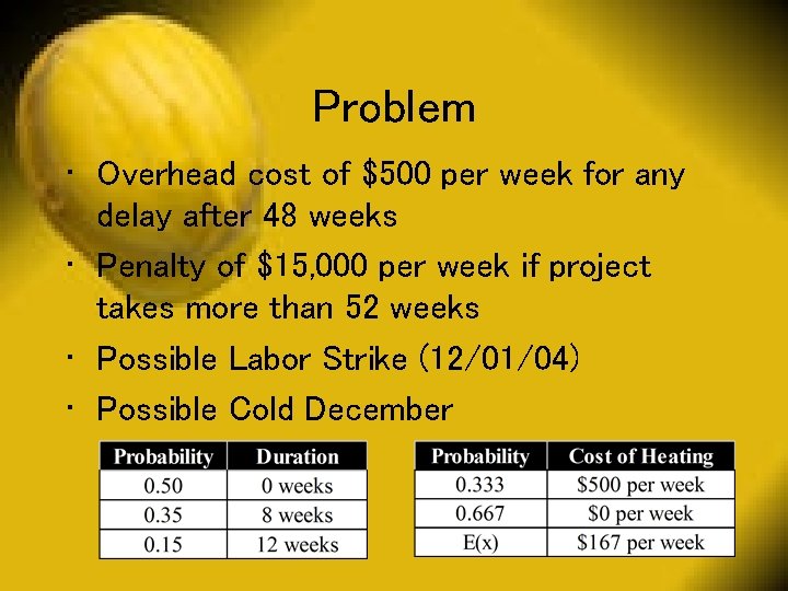 Problem • Overhead cost of $500 per week for any delay after 48 weeks