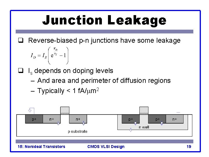 Junction Leakage q Reverse-biased p-n junctions have some leakage q Is depends on doping