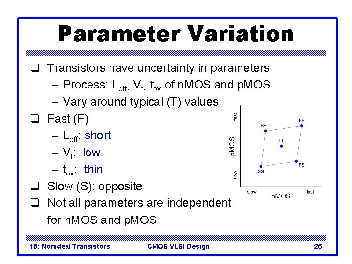 Parameter Variation q Transistors have uncertainty in parameters – Process: Leff, Vt, tox of