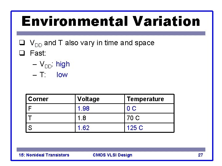 Environmental Variation q VDD and T also vary in time and space q Fast: