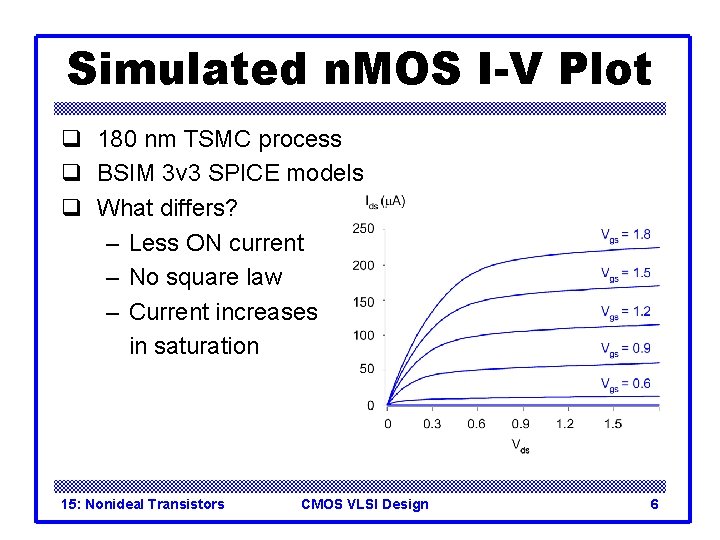 Simulated n. MOS I-V Plot q 180 nm TSMC process q BSIM 3 v