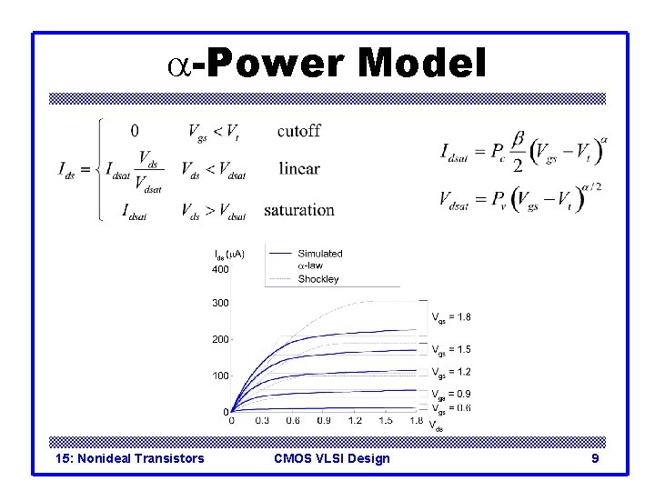 a-Power Model 15: Nonideal Transistors CMOS VLSI Design 9 