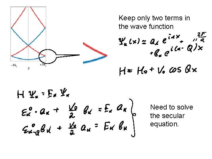 Keep only two terms in the wave function Need to solve the secular equation.