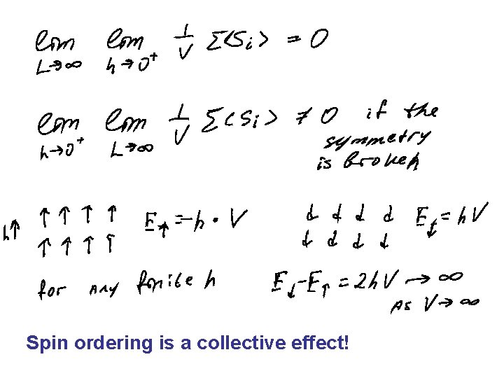 Spin ordering is a collective effect! 