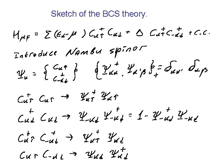 Sketch of the BCS theory. 