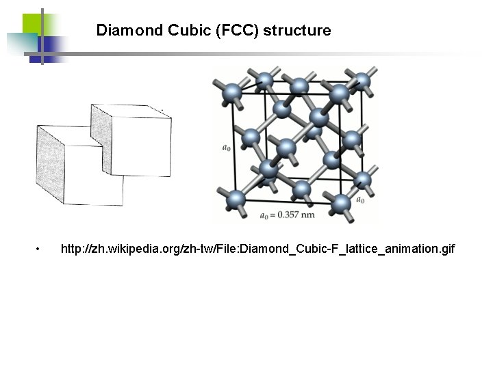 Diamond Cubic (FCC) structure • http: //zh. wikipedia. org/zh-tw/File: Diamond_Cubic-F_lattice_animation. gif 