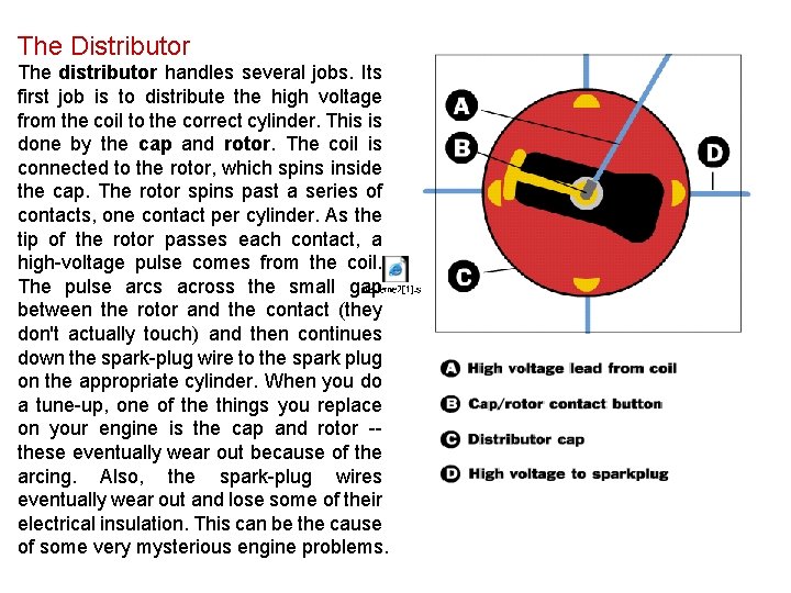 The Distributor The distributor handles several jobs. Its first job is to distribute the