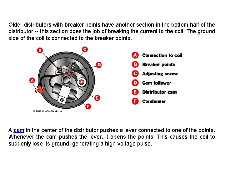 Older distributors with breaker points have another section in the bottom half of the
