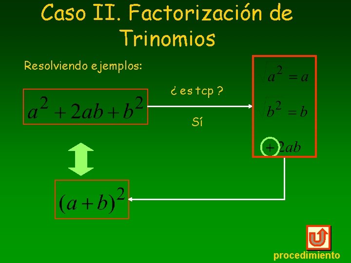 Caso II. Factorización de Trinomios Resolviendo ejemplos: ¿ es tcp ? Sí procedimiento 