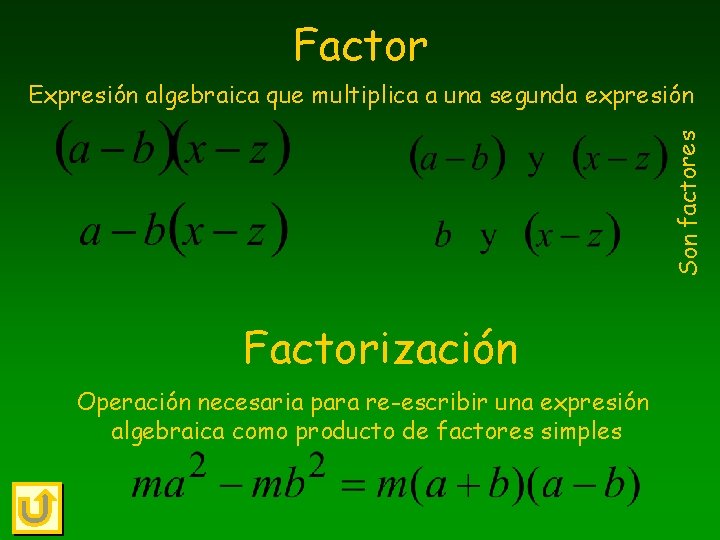 Factor Son factores Expresión algebraica que multiplica a una segunda expresión Factorización Operación necesaria