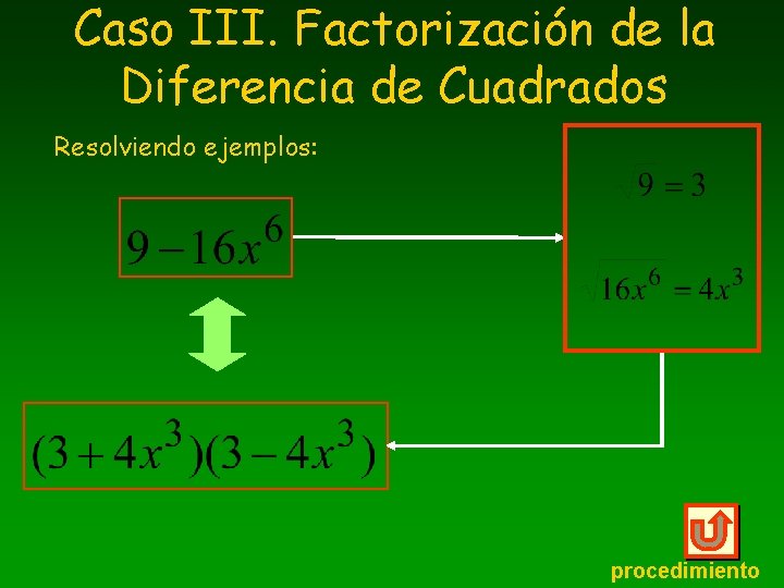 Caso III. Factorización de la Diferencia de Cuadrados Resolviendo ejemplos: procedimiento 