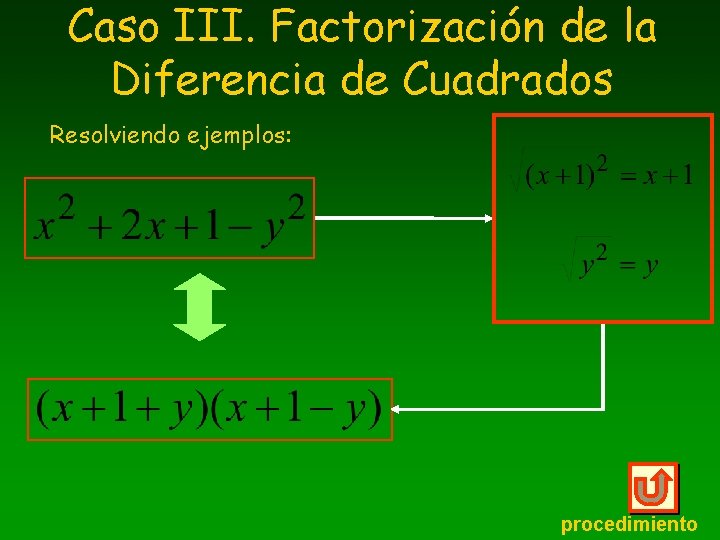 Caso III. Factorización de la Diferencia de Cuadrados Resolviendo ejemplos: procedimiento 