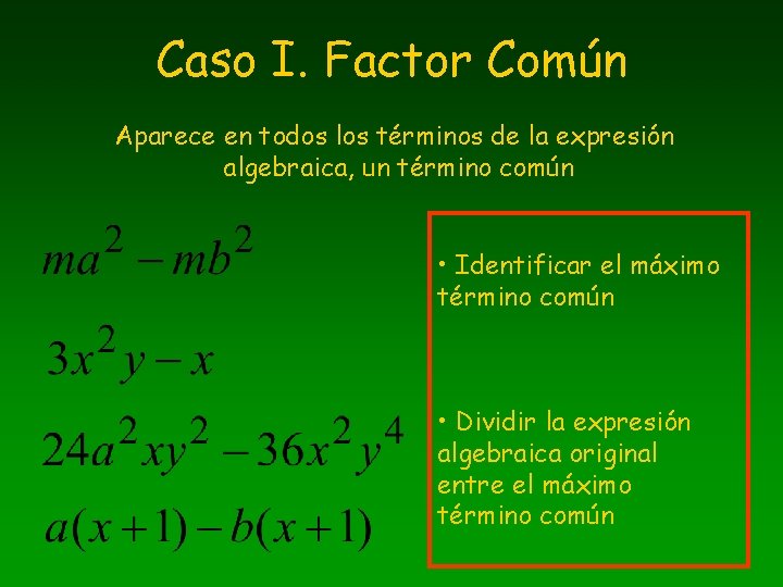 Caso I. Factor Común Aparece en todos los términos de la expresión algebraica, un
