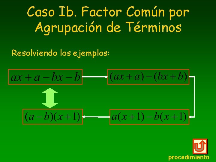 Caso Ib. Factor Común por Agrupación de Términos Resolviendo los ejemplos: procedimiento 