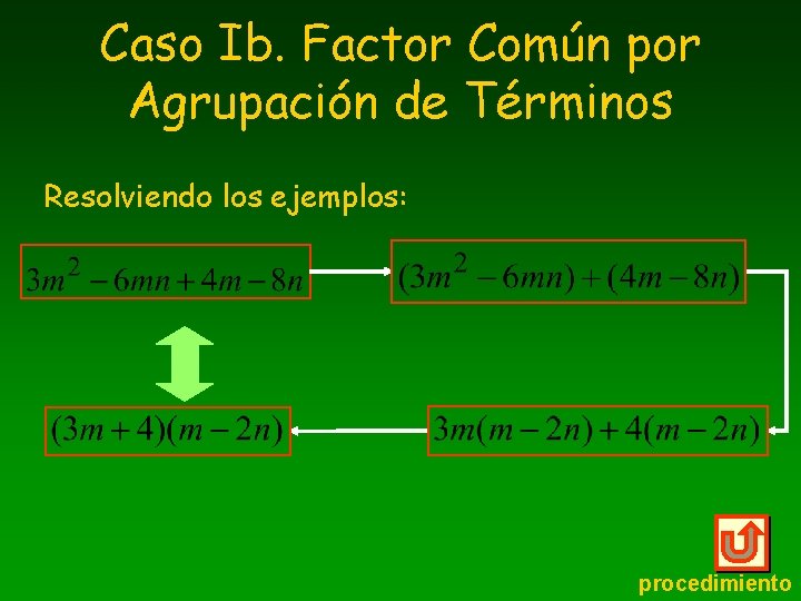 Caso Ib. Factor Común por Agrupación de Términos Resolviendo los ejemplos: procedimiento 