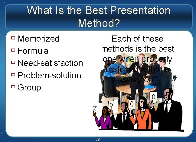 What Is the Best Presentation Method? ù Memorized ù Formula ù Need-satisfaction ù Problem-solution What Is the Best Presentation Method? ù Memorized ù Formula ù Need-satisfaction ù Problem-solution