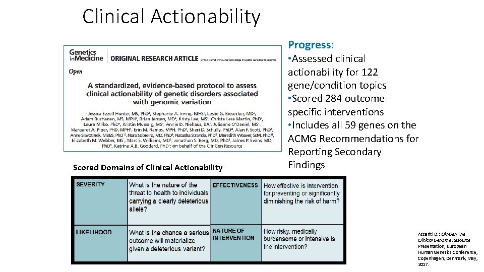 Clinical Actionability Progress: Scored Domains of Clinical Actionability • Assessed clinical actionability for 122