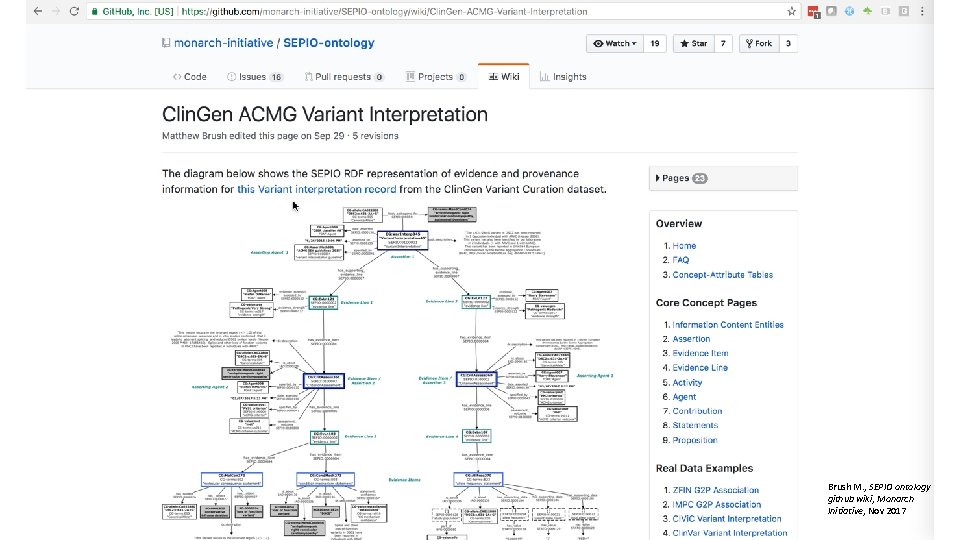 Brush M. , SEPIO ontology github wiki, Monarch Initiative, Nov 2017 