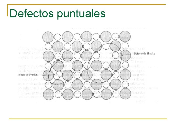 Defectos puntuales 