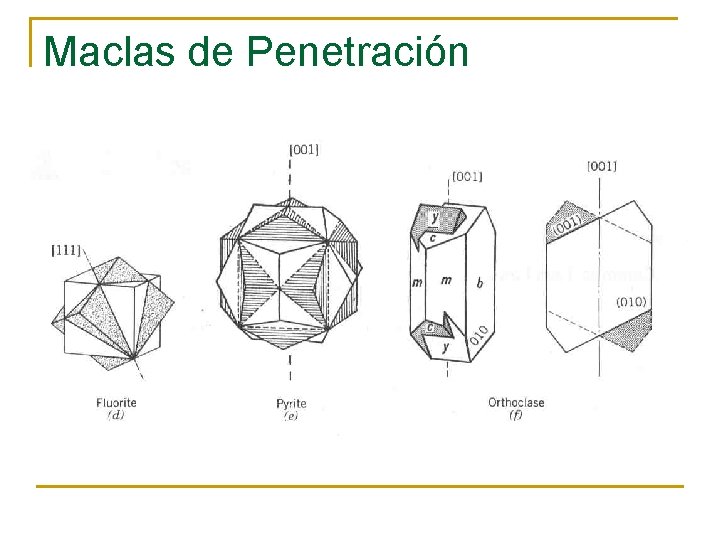 Maclas de Penetración 