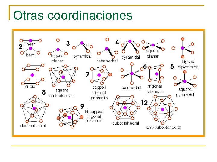 Otras coordinaciones 
