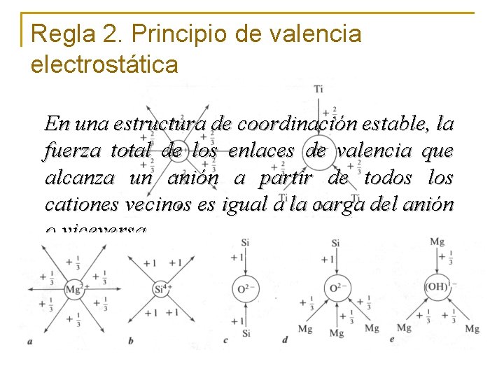 Regla 2. Principio de valencia electrostática En una estructura de coordinación estable, la fuerza