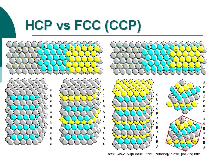HCP vs FCC (CCP) http: //www. uwgb. edu/Dutch. S/Petrology/close_packing. htm 