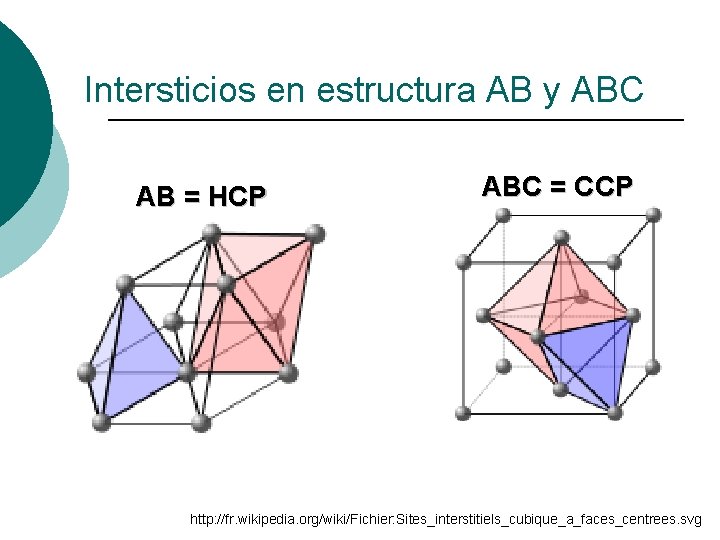 Intersticios en estructura AB y ABC AB = HCP ABC = CCP http: //fr.