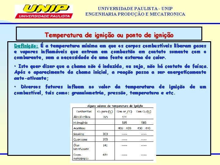 UNIVERSIDADE PAULISTA - UNIP ENGENHARIA PRODUÇÃO E MECATRONICA Temperatura de ignição ou ponto de