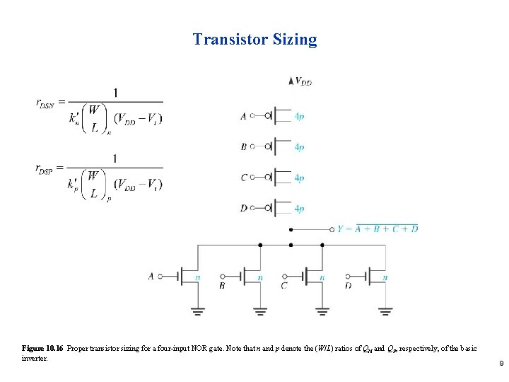 Transistor Sizing Figure 10. 16 Proper transistor sizing for a four-input NOR gate. Note
