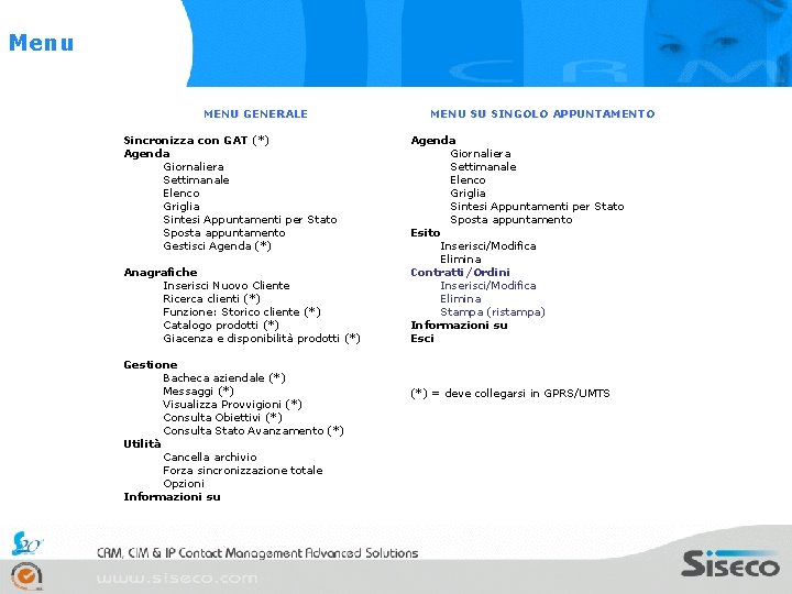 Menu MENU GENERALE Sincronizza con GAT (*) Agenda Giornaliera Settimanale Elenco Griglia Sintesi Appuntamenti