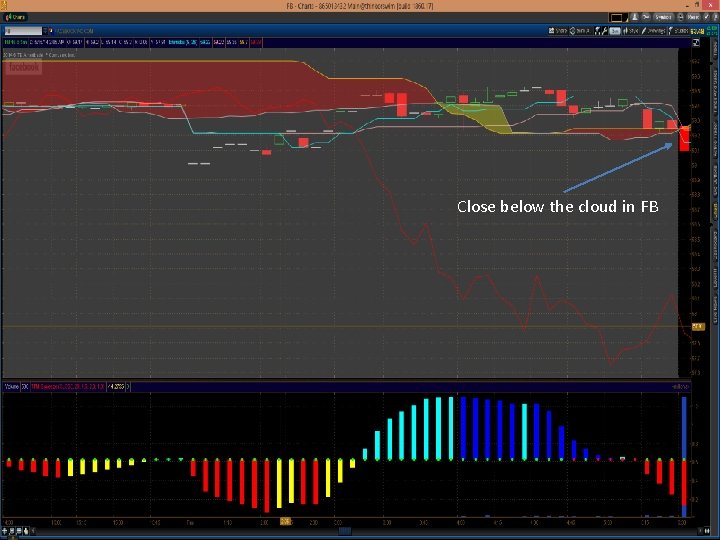 Close below the cloud in FB Close below the cloud in FB